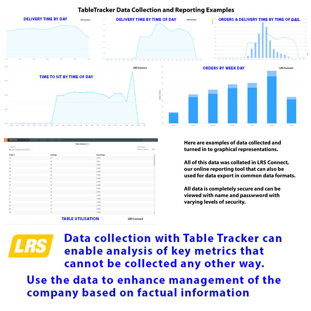 Table Tracker Solutions: For Restaurants